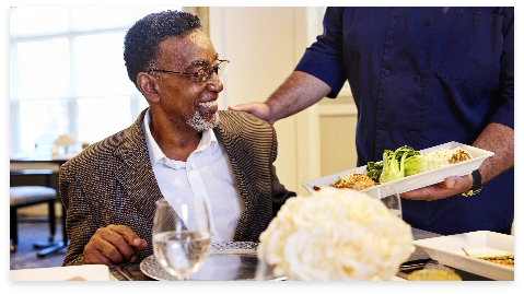 Living Options Quiz Image