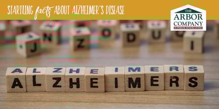 customblog_startling-facts-alzheimers_1024x512.jpg