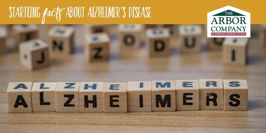 customblog_startling-facts-alzheimers_1024x512.jpg